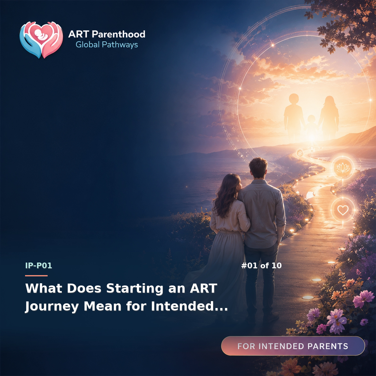 Intended Parents education card for IP-LP01-01: What Does Starting an ART Journey Mean for Intended Parents.