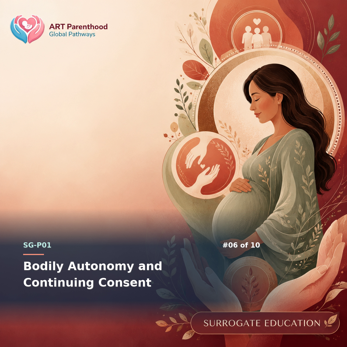 Surrogates education card for SG-LP01-06: Bodily Autonomy and Continuing Consent.