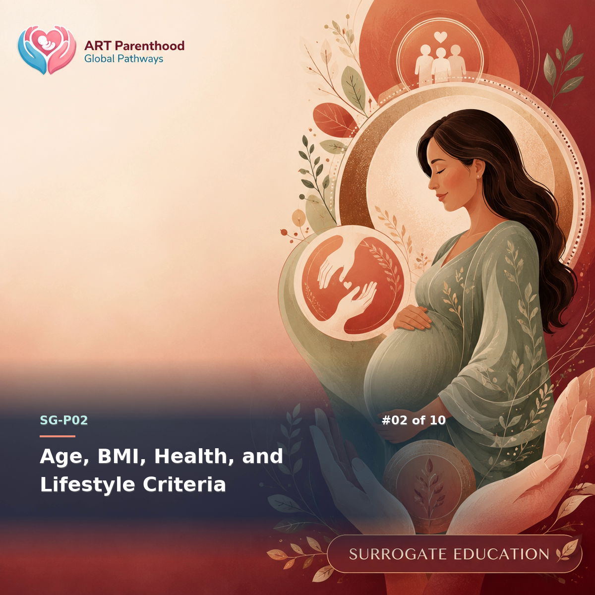 Surrogates education card for SG-LP02-02: Age, BMI, Health, and Lifestyle Criteria.