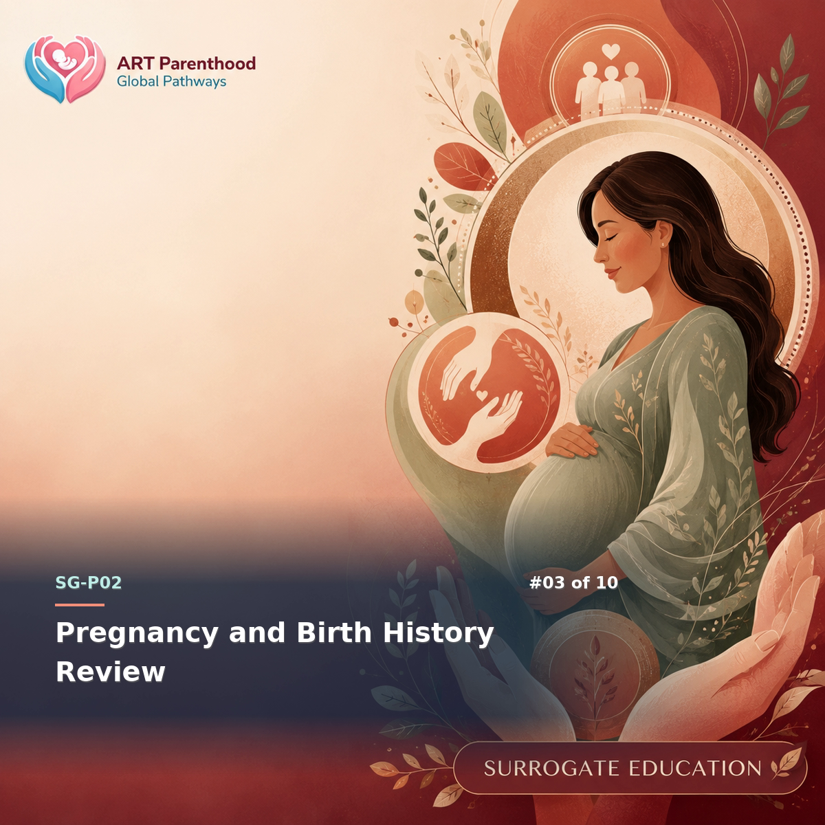 Surrogates education card for SG-LP02-03: Pregnancy and Birth History Review.