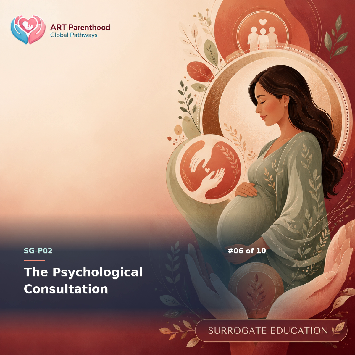 Surrogates education card for SG-LP02-06: The Psychological Consultation.