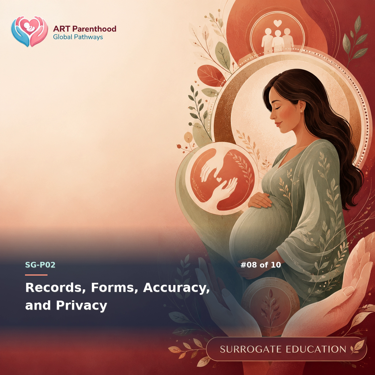 Surrogates education card for SG-LP02-08: Records, Forms, Accuracy, and Privacy.