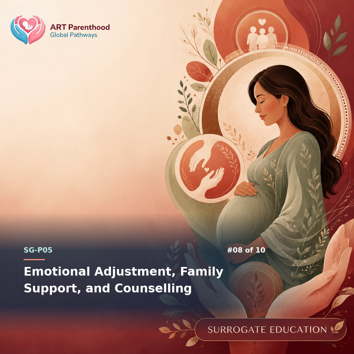 Surrogates education card for SG-LP05-08: Emotional Adjustment, Family Support, and Counselling.