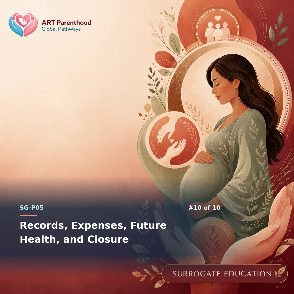 Surrogates education card for SG-LP05-10: Records, Expenses, Future Health, and Closure.