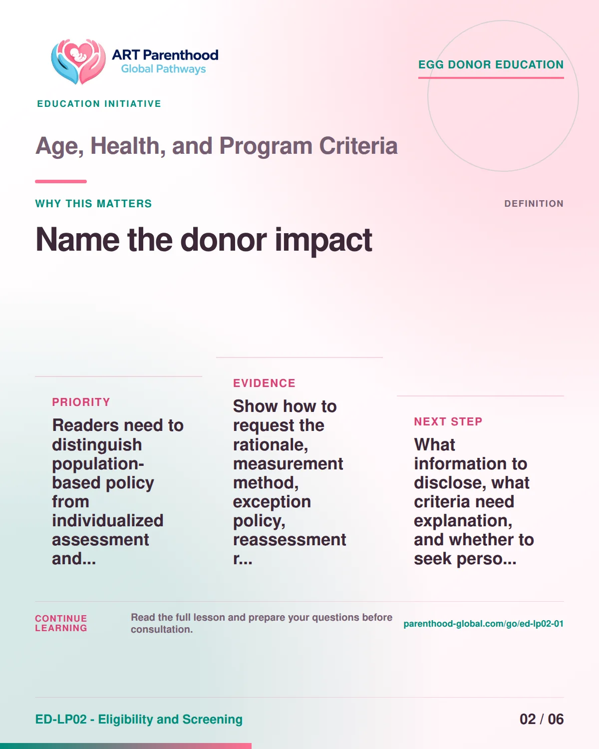 Slide 2 of ED-LP02-01 shows an adult egg donor using a private, informed decision process for age, health, and program criteria.