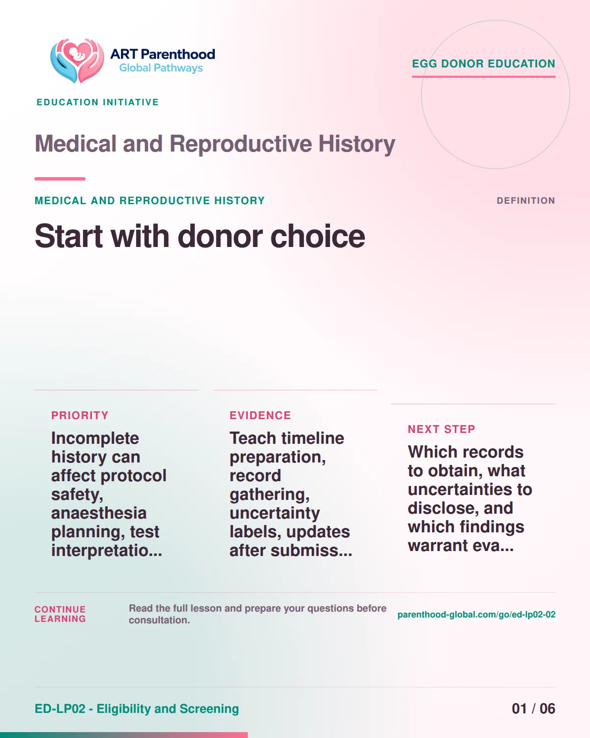 Slide 1 of ED-LP02-02 shows an adult egg donor using a private, informed decision process for medical and reproductive history.