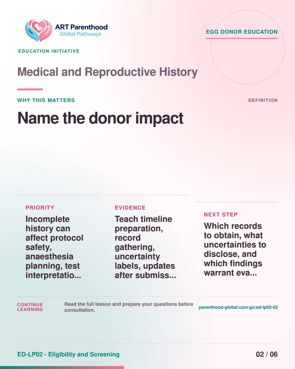 Slide 2 of ED-LP02-02 shows an adult egg donor using a private, informed decision process for medical and reproductive history.