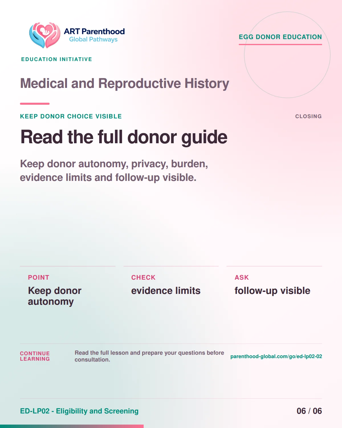 Slide 6 of ED-LP02-02 shows an adult egg donor using a private, informed decision process for medical and reproductive history.