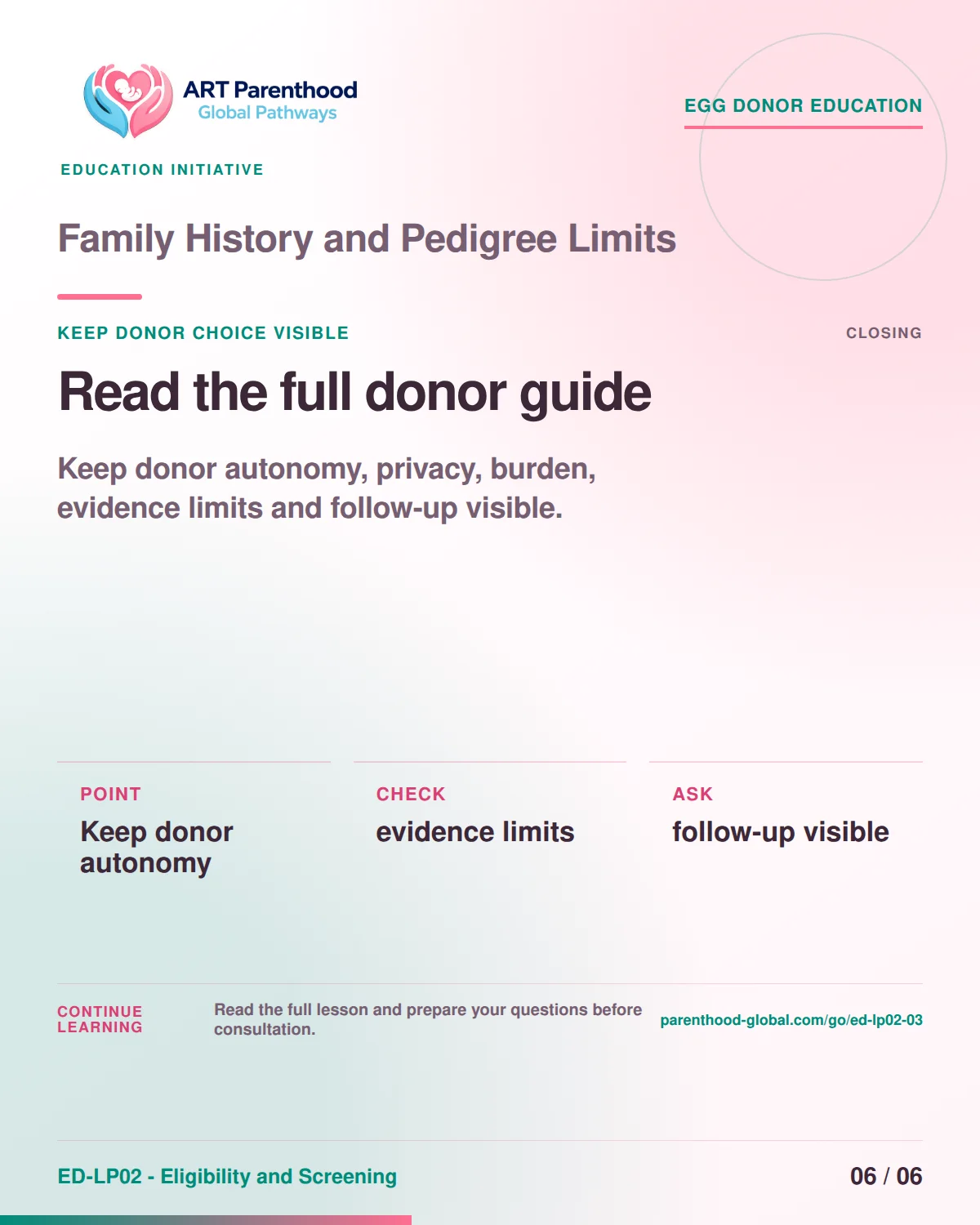 Slide 6 of ED-LP02-03 shows an adult egg donor using a private, informed decision process for family history and pedigree limits.