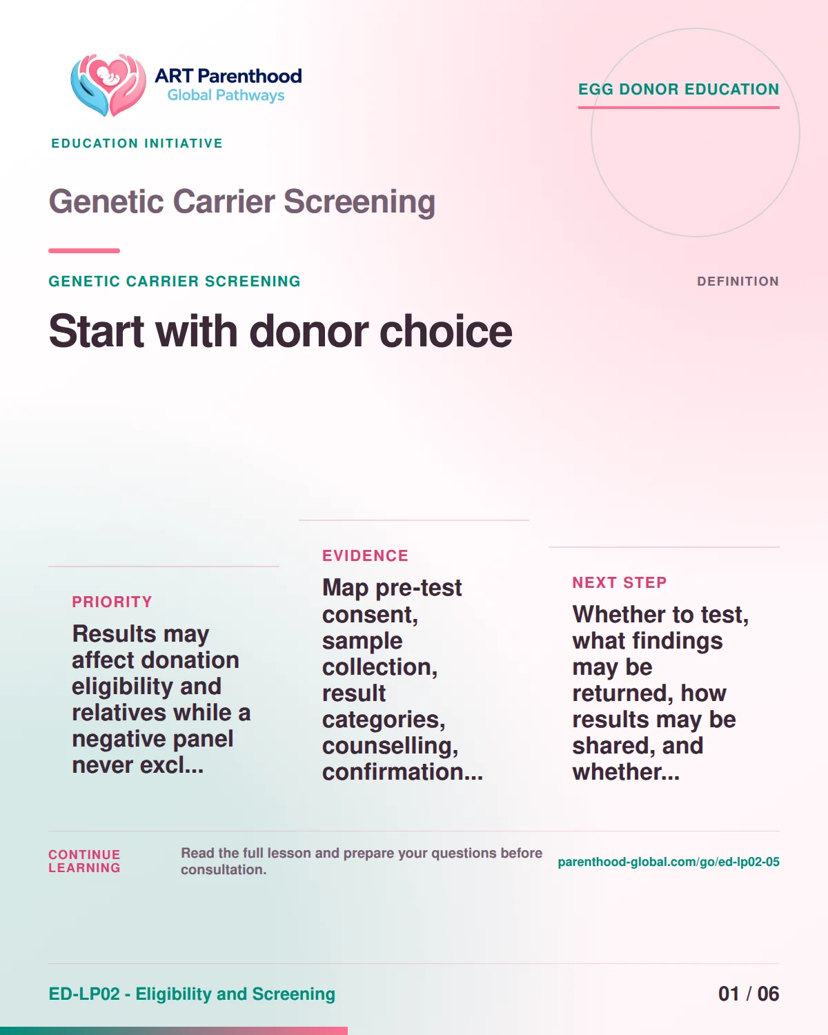 Slide 1 of ED-LP02-05 shows an adult egg donor using a private, informed decision process for genetic carrier screening.