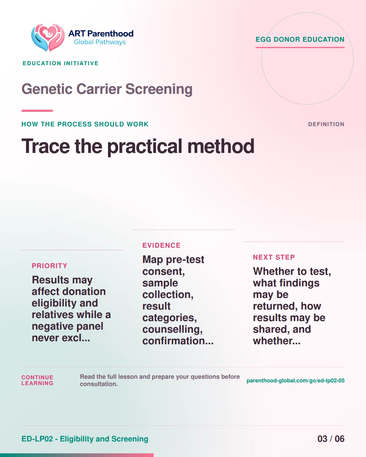 Slide 3 of ED-LP02-05 shows an adult egg donor using a private, informed decision process for genetic carrier screening.