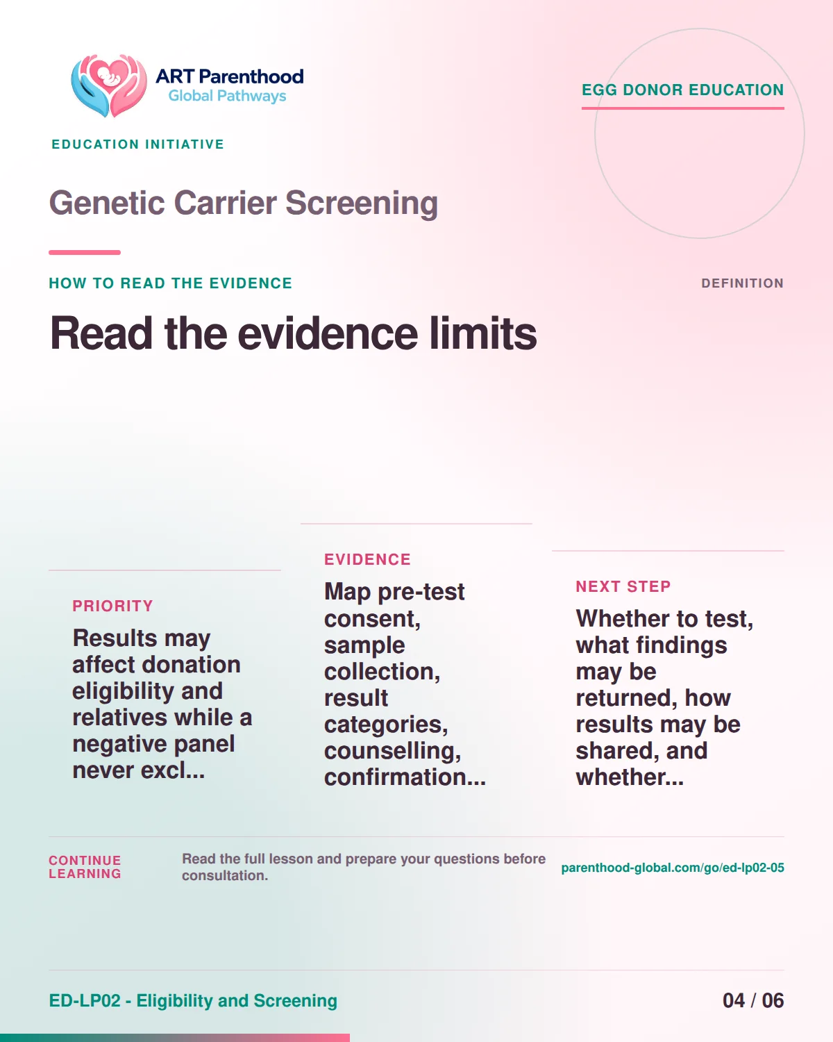 Slide 4 of ED-LP02-05 shows an adult egg donor using a private, informed decision process for genetic carrier screening.