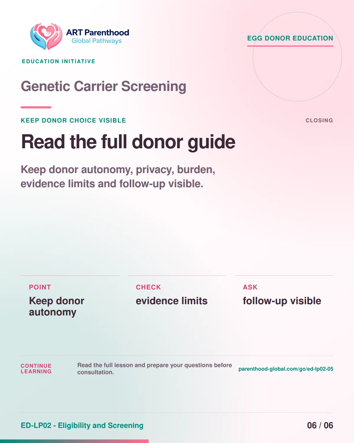 Slide 6 of ED-LP02-05 shows an adult egg donor using a private, informed decision process for genetic carrier screening.