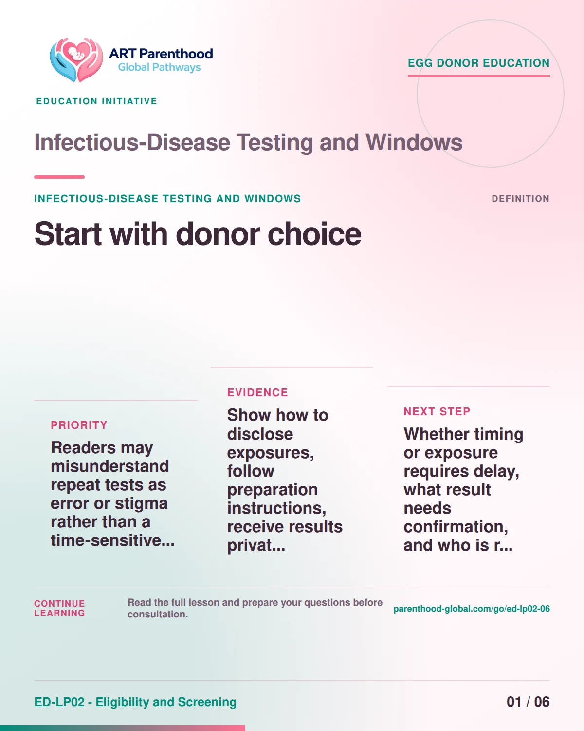Slide 1 of ED-LP02-06 shows an adult egg donor using a private, informed decision process for infectious-disease testing and windows.
