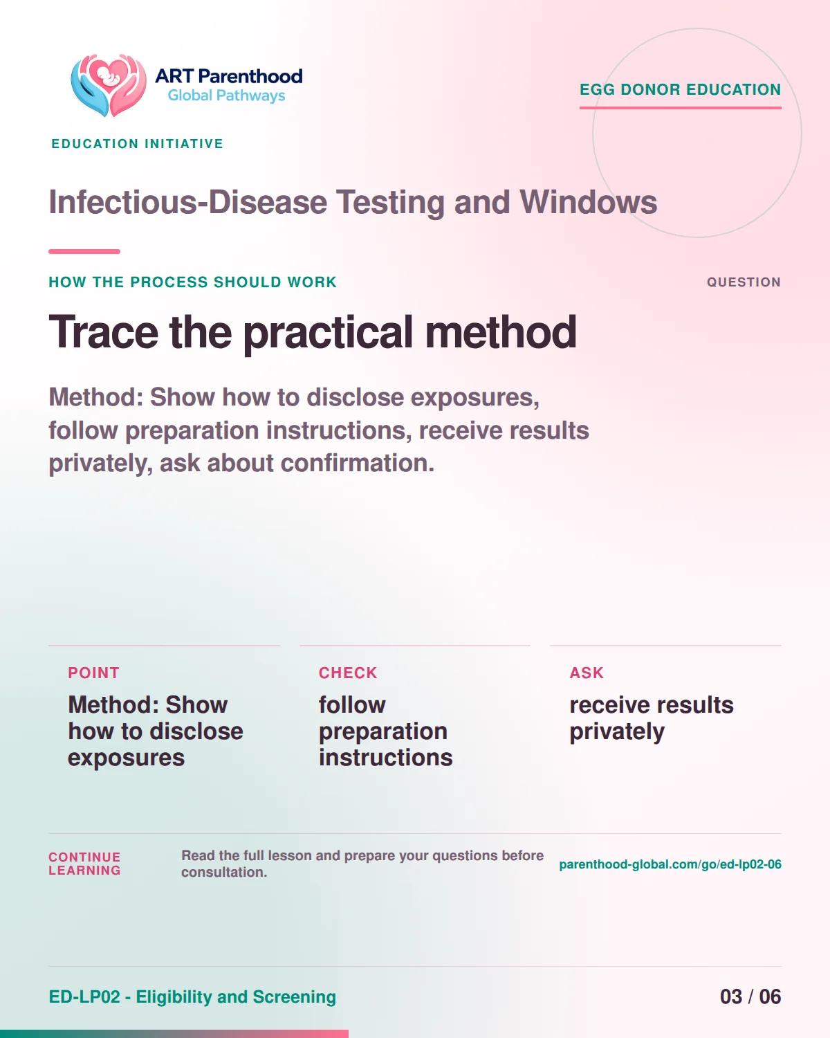 Slide 3 of ED-LP02-06 shows an adult egg donor using a private, informed decision process for infectious-disease testing and windows.