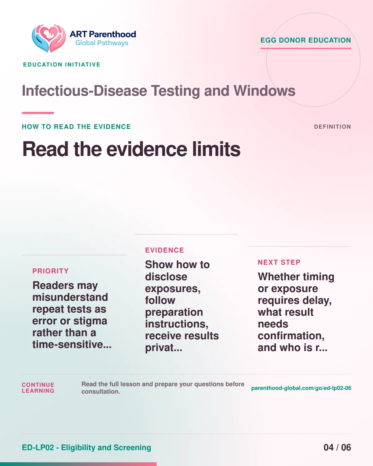 Slide 4 of ED-LP02-06 shows an adult egg donor using a private, informed decision process for infectious-disease testing and windows.