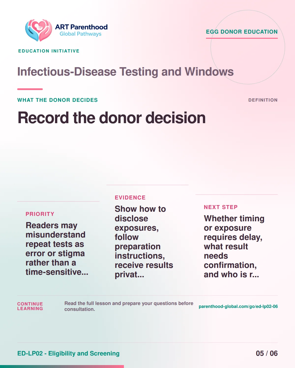 Slide 5 of ED-LP02-06 shows an adult egg donor using a private, informed decision process for infectious-disease testing and windows.
