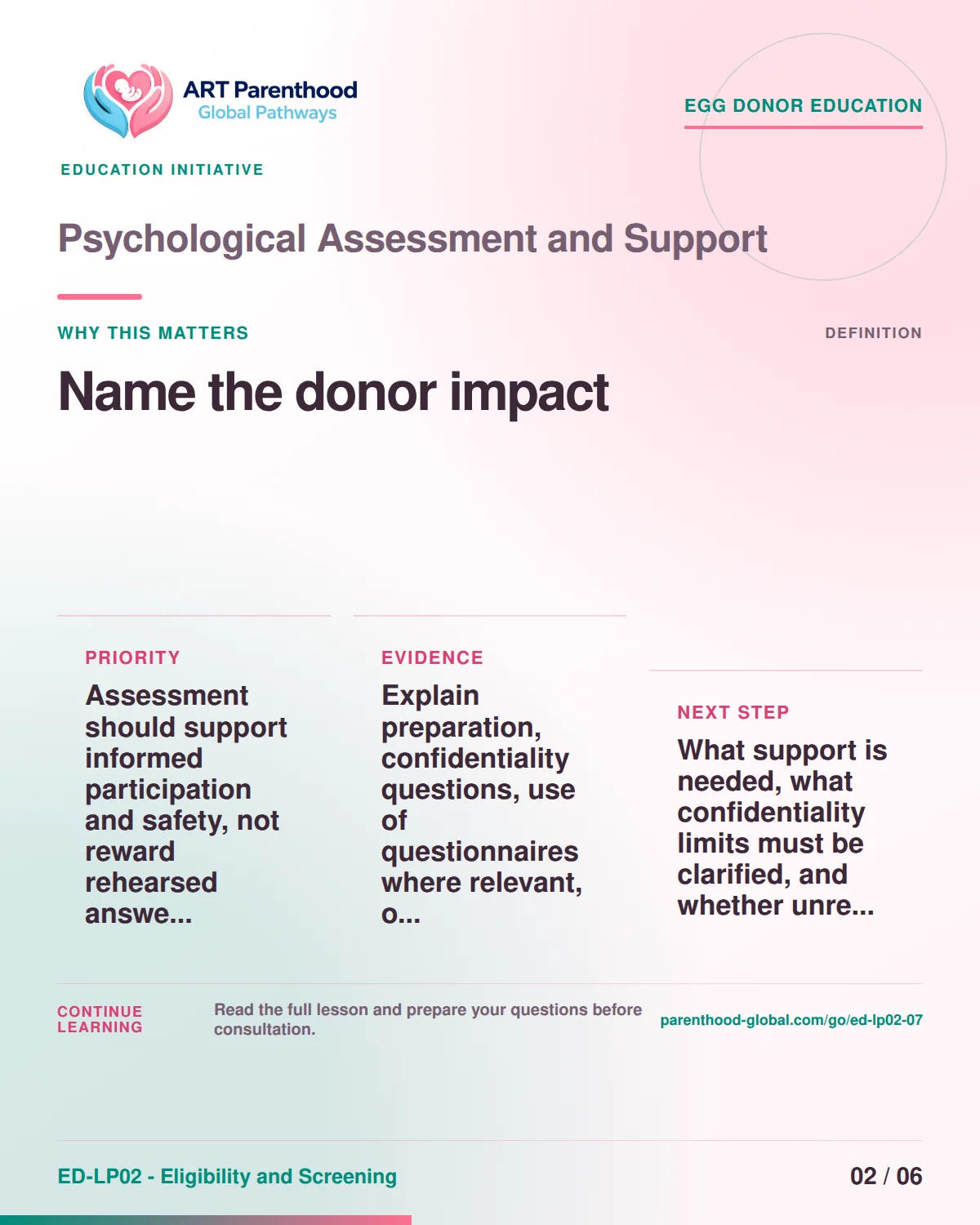 Slide 2 of ED-LP02-07 shows an adult egg donor using a private, informed decision process for psychological assessment and support.