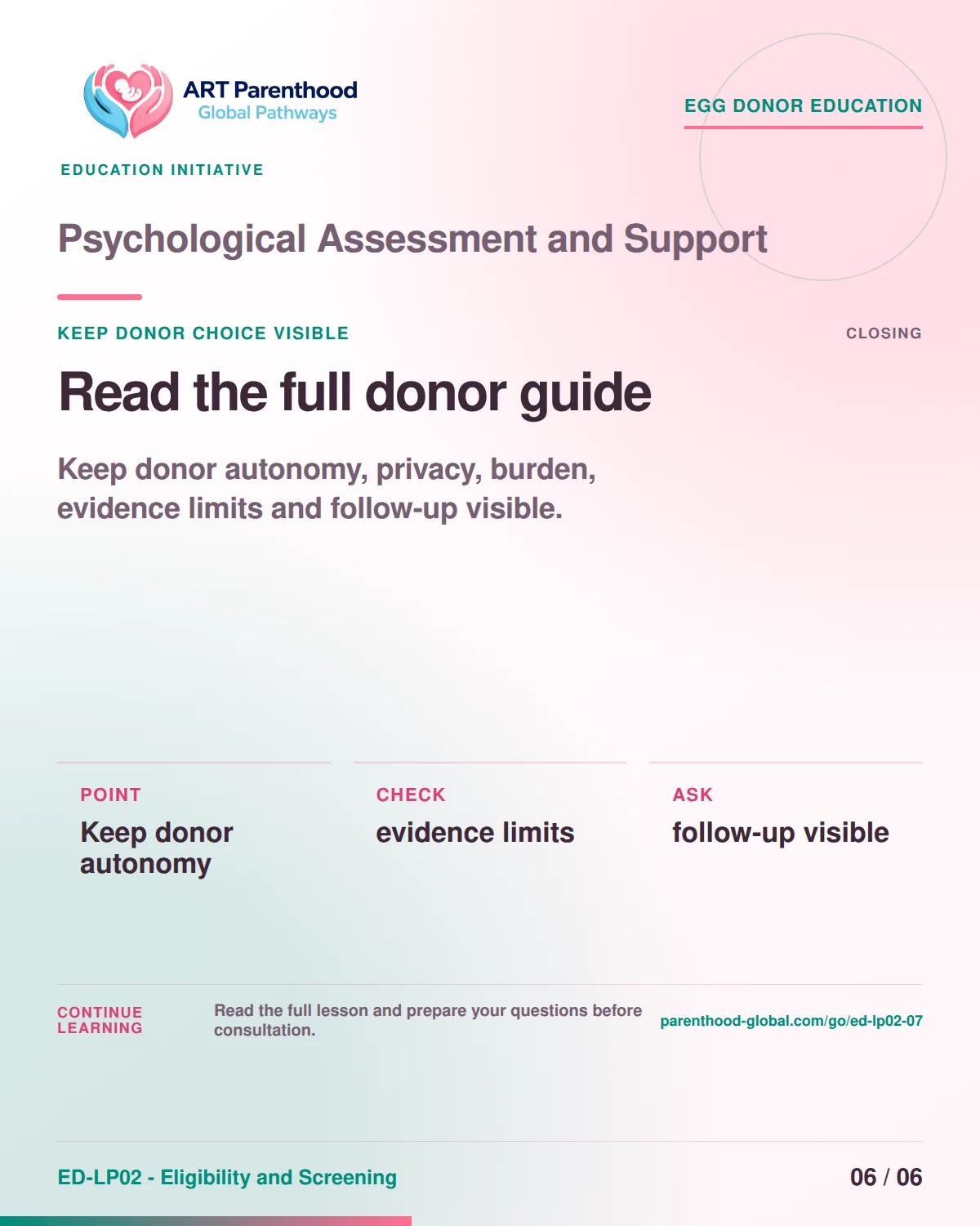 Slide 6 of ED-LP02-07 shows an adult egg donor using a private, informed decision process for psychological assessment and support.