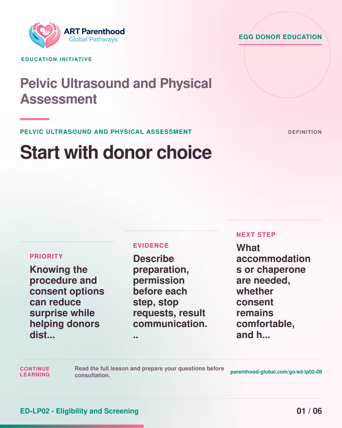 Slide 1 of ED-LP02-08 shows an adult egg donor using a private, informed decision process for pelvic ultrasound and physical assessment.
