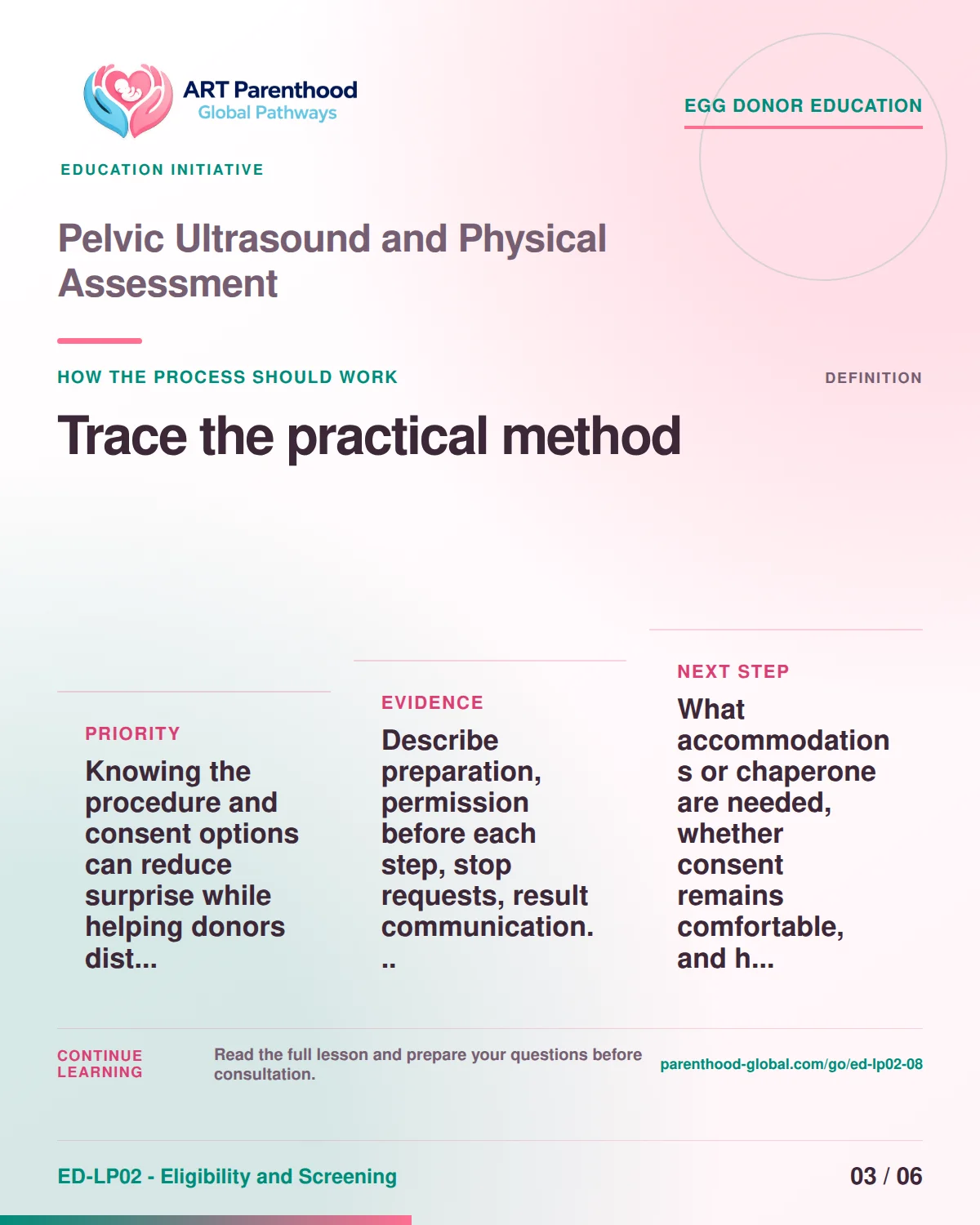Slide 3 of ED-LP02-08 shows an adult egg donor using a private, informed decision process for pelvic ultrasound and physical assessment.