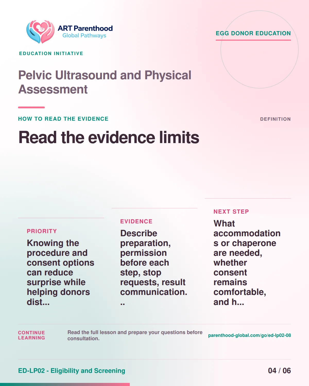 Slide 4 of ED-LP02-08 shows an adult egg donor using a private, informed decision process for pelvic ultrasound and physical assessment.