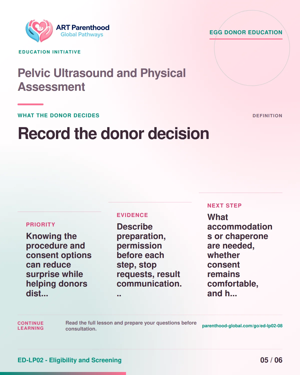 Slide 5 of ED-LP02-08 shows an adult egg donor using a private, informed decision process for pelvic ultrasound and physical assessment.