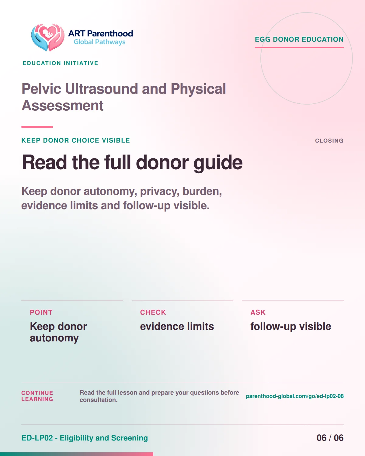 Slide 6 of ED-LP02-08 shows an adult egg donor using a private, informed decision process for pelvic ultrasound and physical assessment.