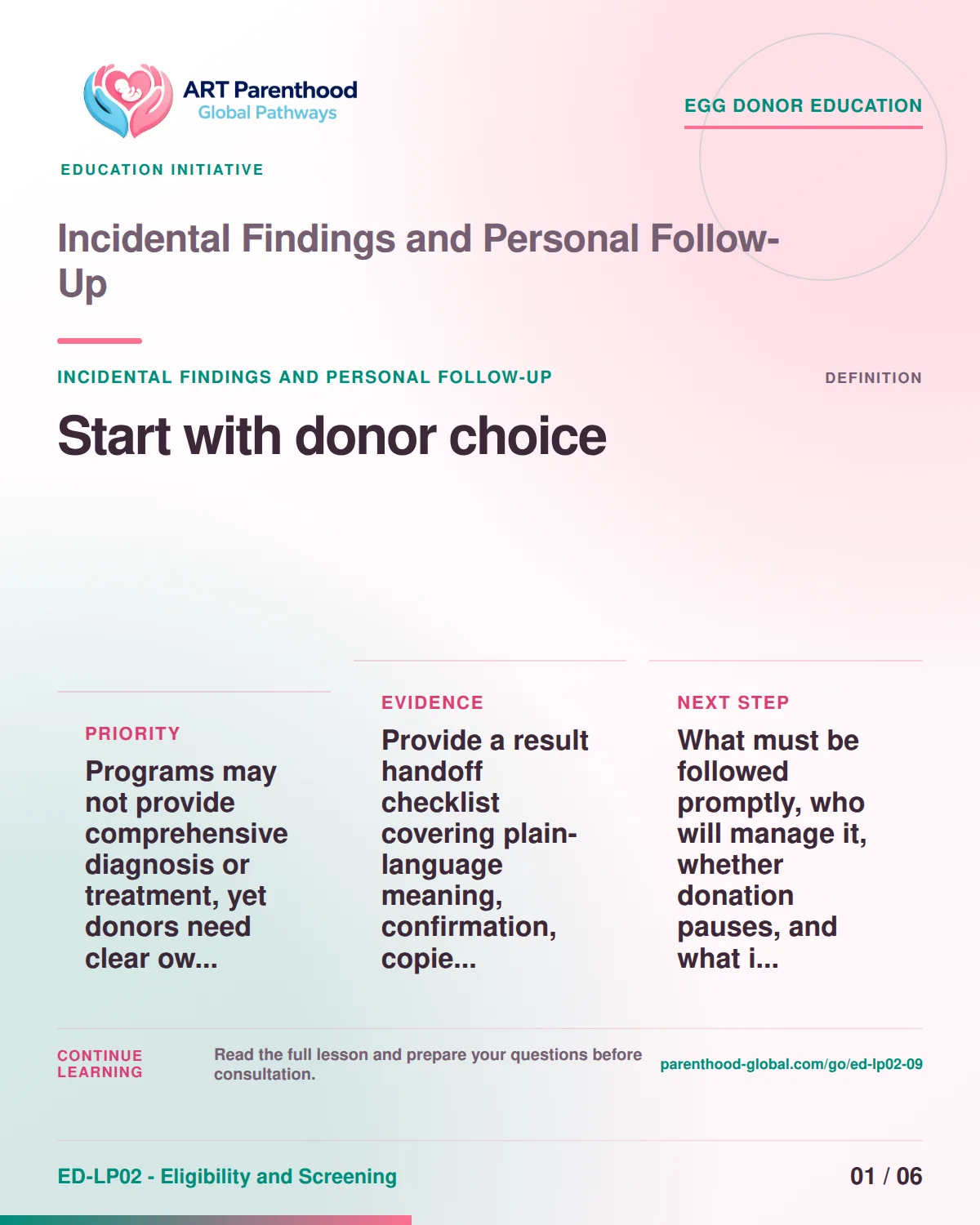 Slide 1 of ED-LP02-09 shows an adult egg donor using a private, informed decision process for incidental findings and personal follow-up.