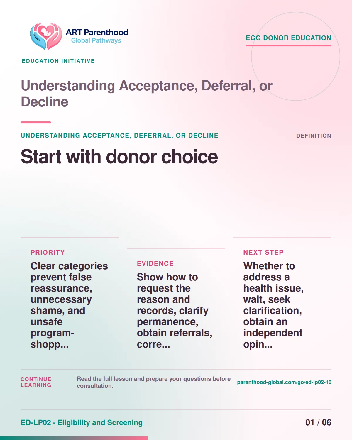 Slide 1 of ED-LP02-10 shows an adult egg donor using a private, informed decision process for understanding acceptance, deferral, or decline.