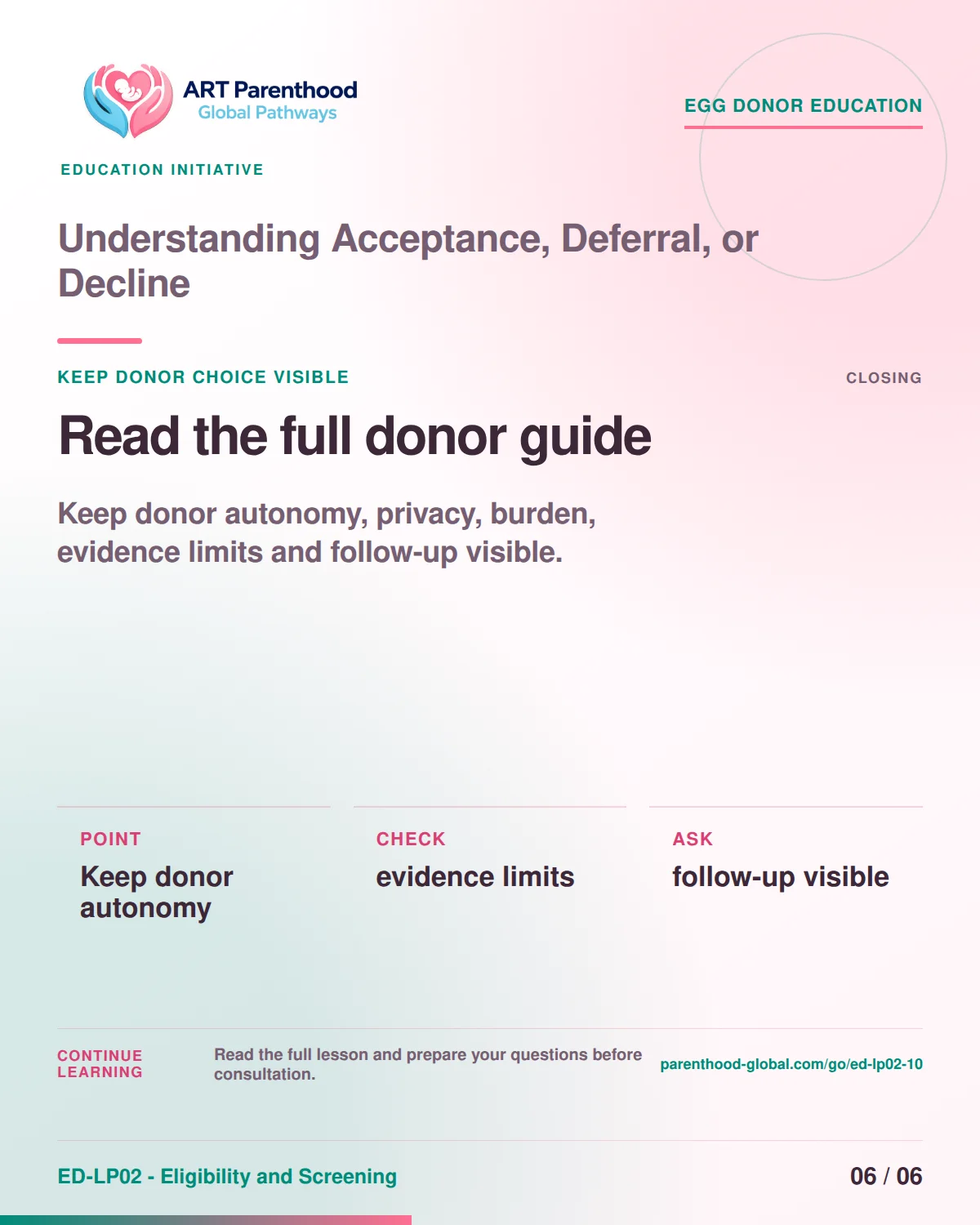 Slide 6 of ED-LP02-10 shows an adult egg donor using a private, informed decision process for understanding acceptance, deferral, or decline.