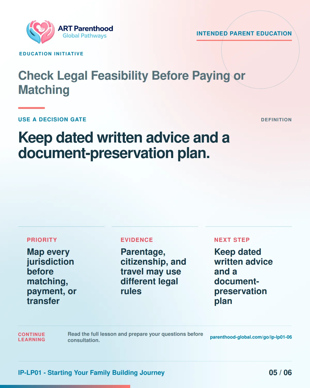 Slide 5 of six for Check Legal Feasibility Before Paying or Matching: Keep dated written advice and a document-preservation plan..
