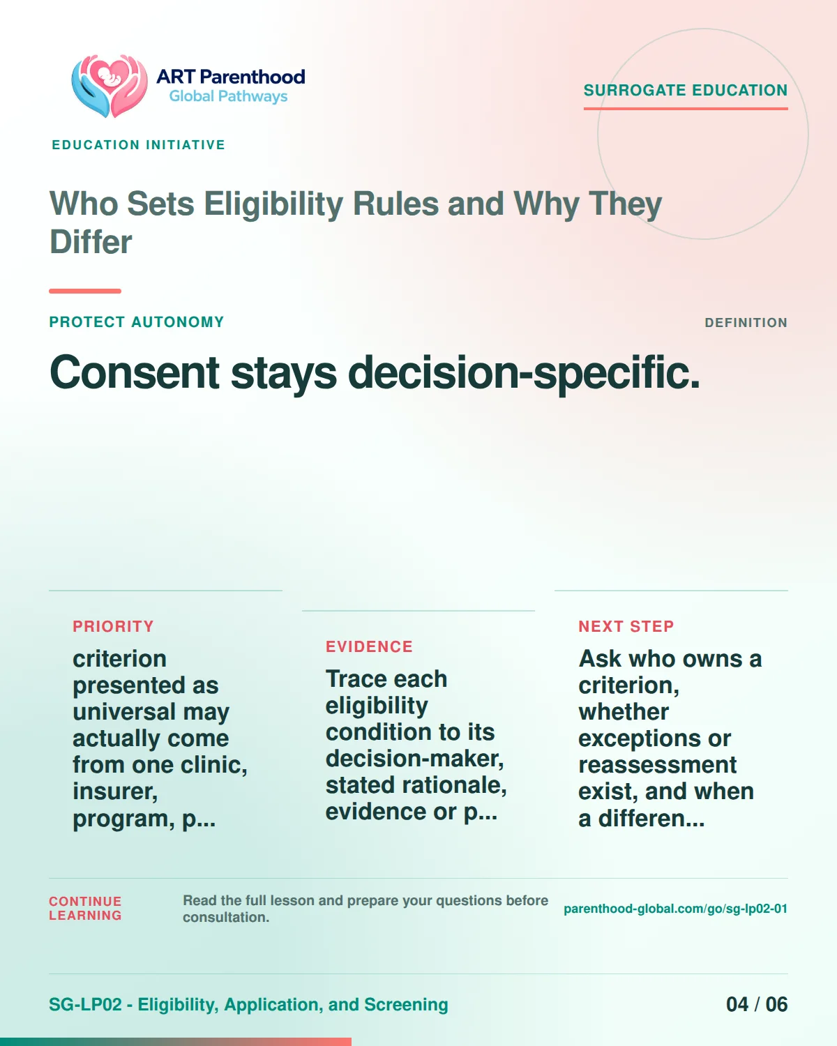 SG-LP02-01 carousel slide 4: Consent stays decision-specific. A calm planning visual supports surrogate autonomy without implying eligibility, pregnancy or a guaranteed outcome.