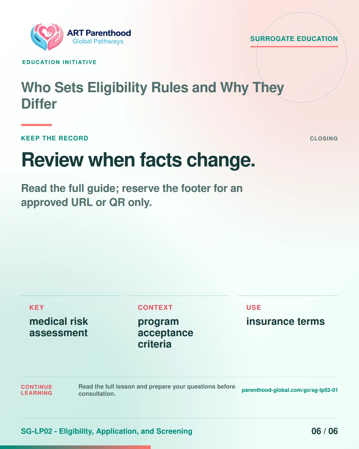 SG-LP02-01 carousel slide 6: Review when facts change. A calm planning visual supports surrogate autonomy without implying eligibility, pregnancy or a guaranteed outcome.