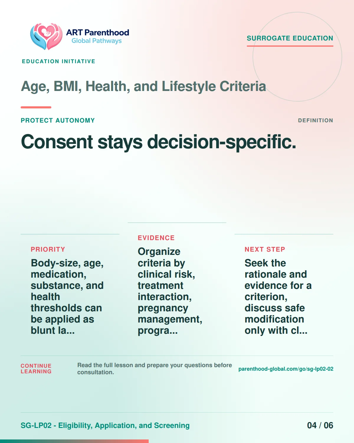 SG-LP02-02 carousel slide 4: Consent stays decision-specific. A calm planning visual supports surrogate autonomy without implying eligibility, pregnancy or a guaranteed outcome.
