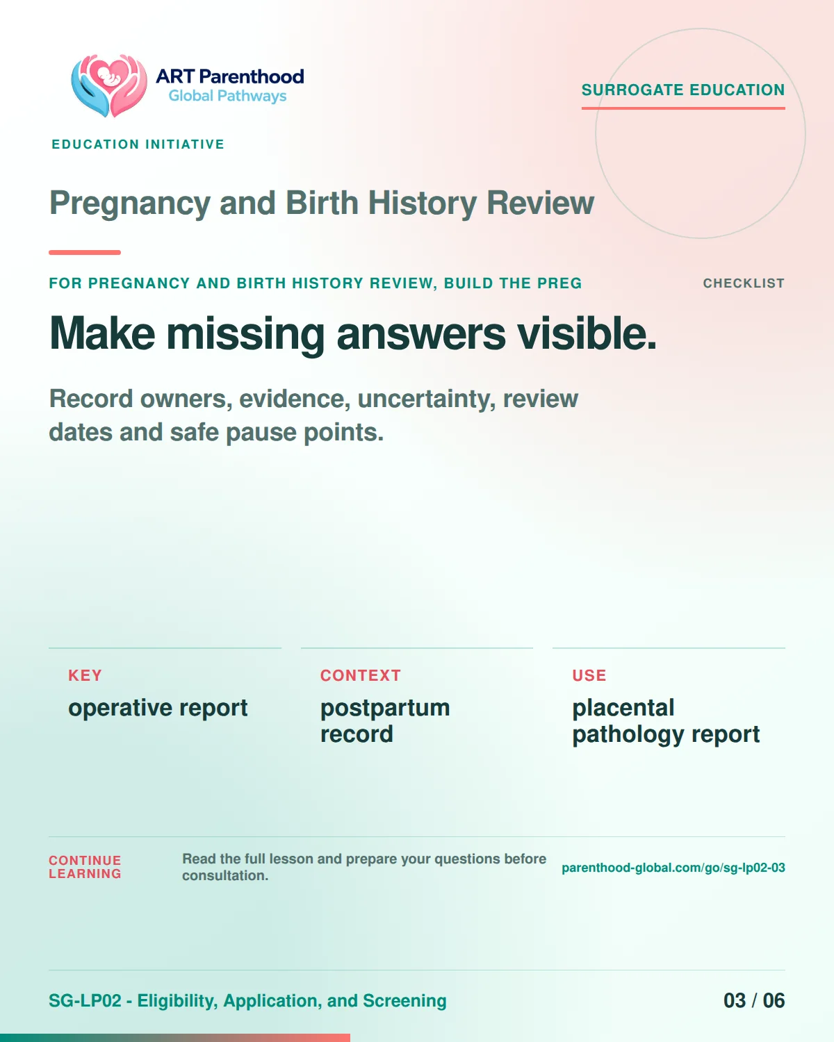 SG-LP02-03 carousel slide 3: Make missing answers visible. A calm planning visual supports surrogate autonomy without implying eligibility, pregnancy or a guaranteed outcome.