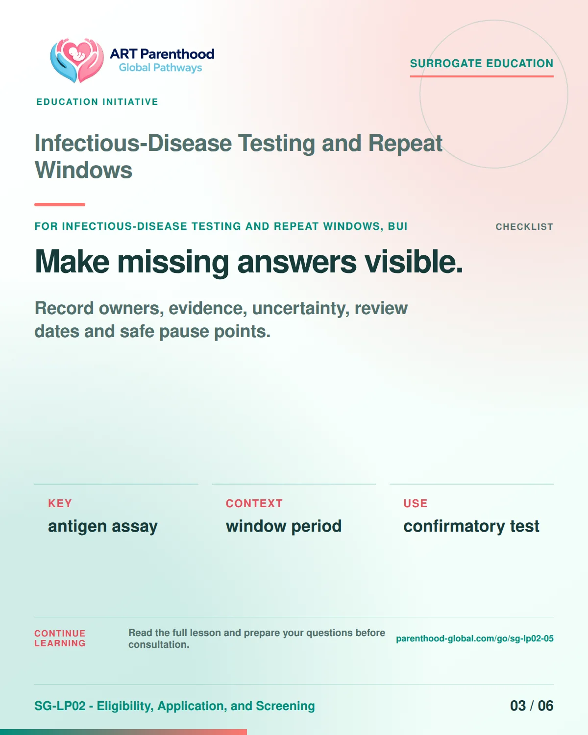 SG-LP02-05 carousel slide 3: Make missing answers visible. A calm planning visual supports surrogate autonomy without implying eligibility, pregnancy or a guaranteed outcome.