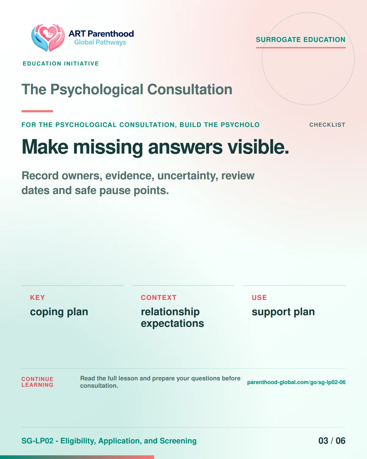 SG-LP02-06 carousel slide 3: Make missing answers visible. A calm planning visual supports surrogate autonomy without implying eligibility, pregnancy or a guaranteed outcome.