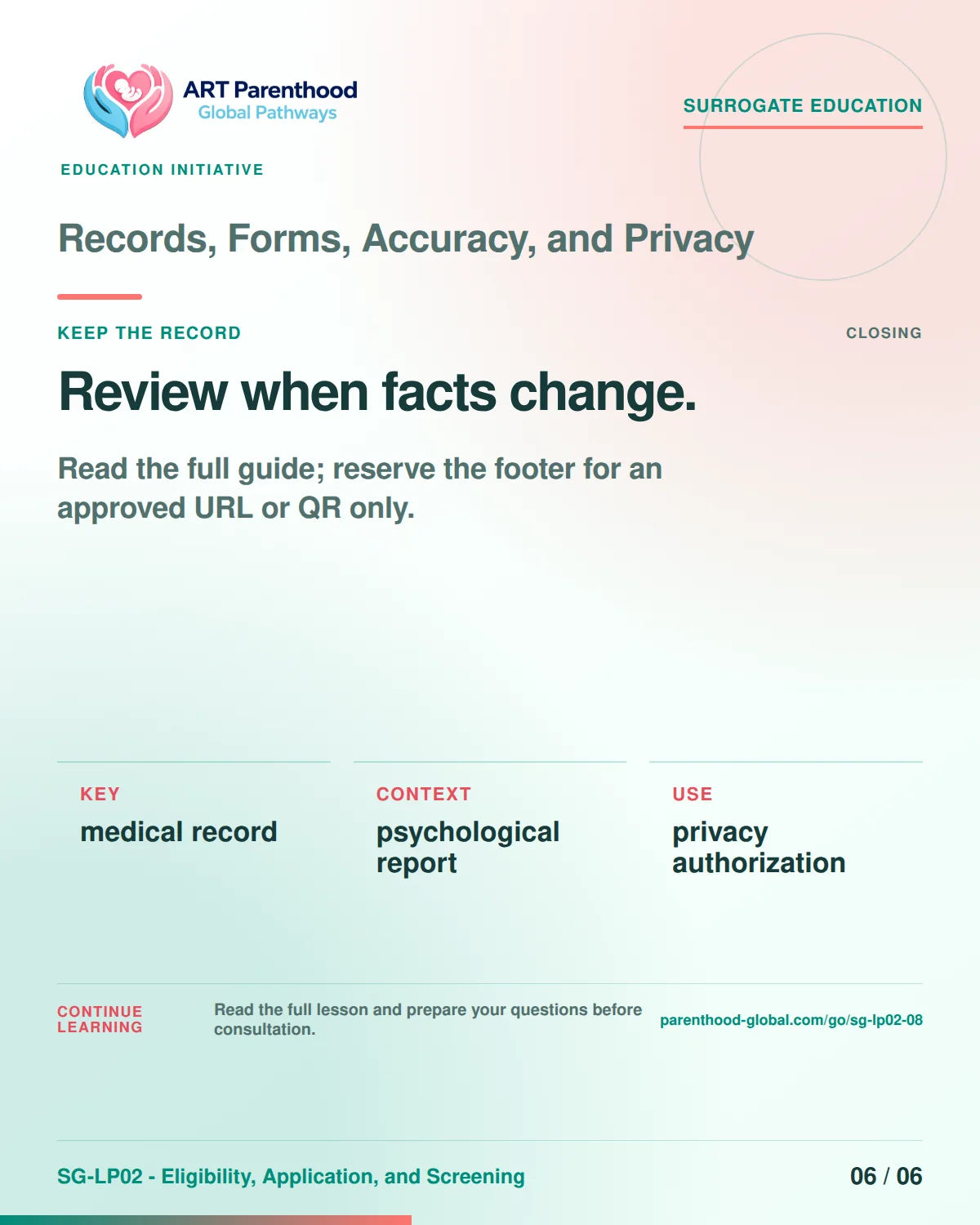 SG-LP02-08 carousel slide 6: Review when facts change. A calm planning visual supports surrogate autonomy without implying eligibility, pregnancy or a guaranteed outcome.