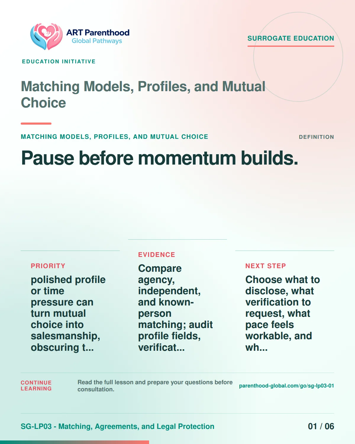 SG-LP03-01 carousel slide 1: Pause before momentum builds. A calm planning visual supports surrogate autonomy without implying eligibility, pregnancy or a guaranteed outcome.