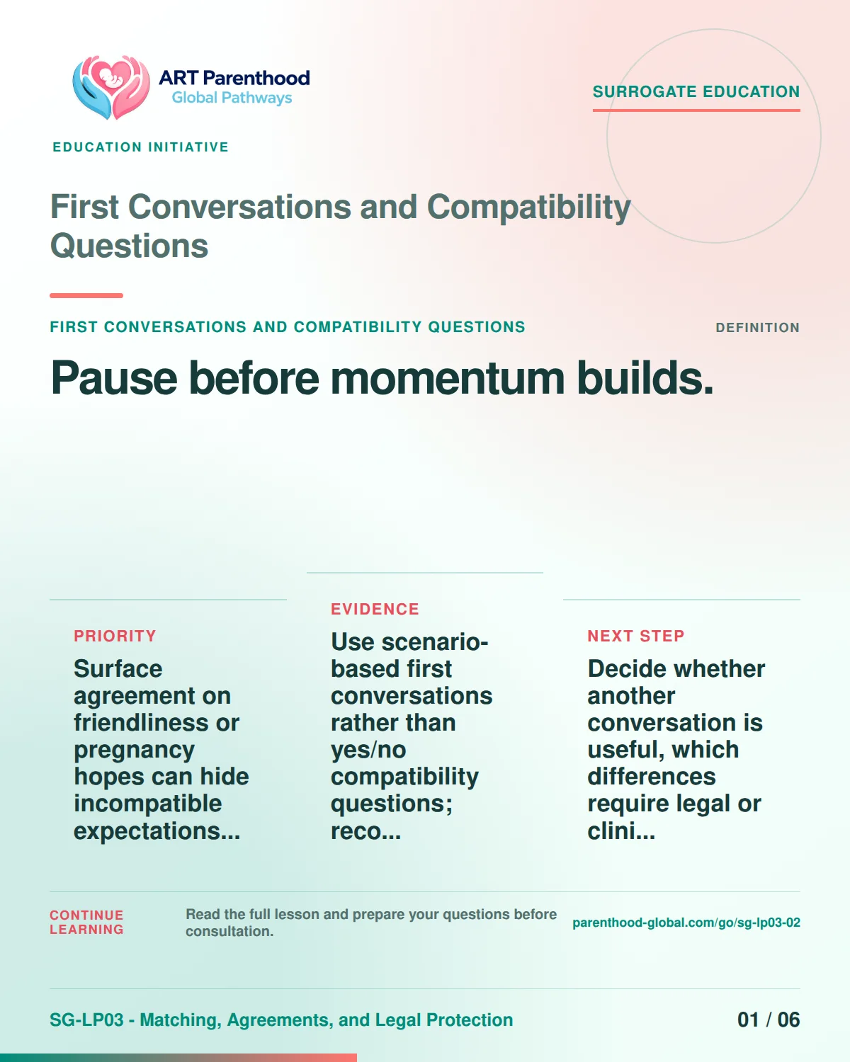 SG-LP03-02 carousel slide 1: Pause before momentum builds. A calm planning visual supports surrogate autonomy without implying eligibility, pregnancy or a guaranteed outcome.