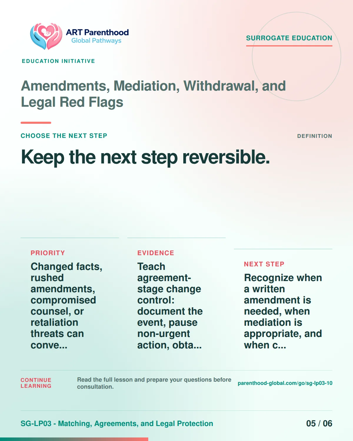 SG-LP03-10 carousel slide 5: Keep the next step reversible. A calm planning visual supports surrogate autonomy without implying eligibility, pregnancy or a guaranteed outcome.