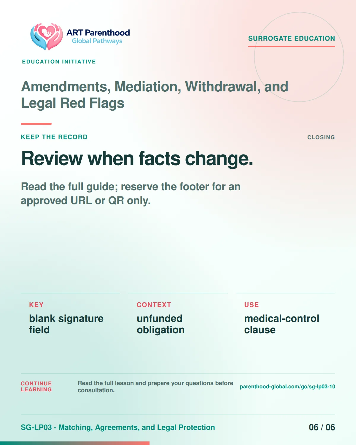 SG-LP03-10 carousel slide 6: Review when facts change. A calm planning visual supports surrogate autonomy without implying eligibility, pregnancy or a guaranteed outcome.