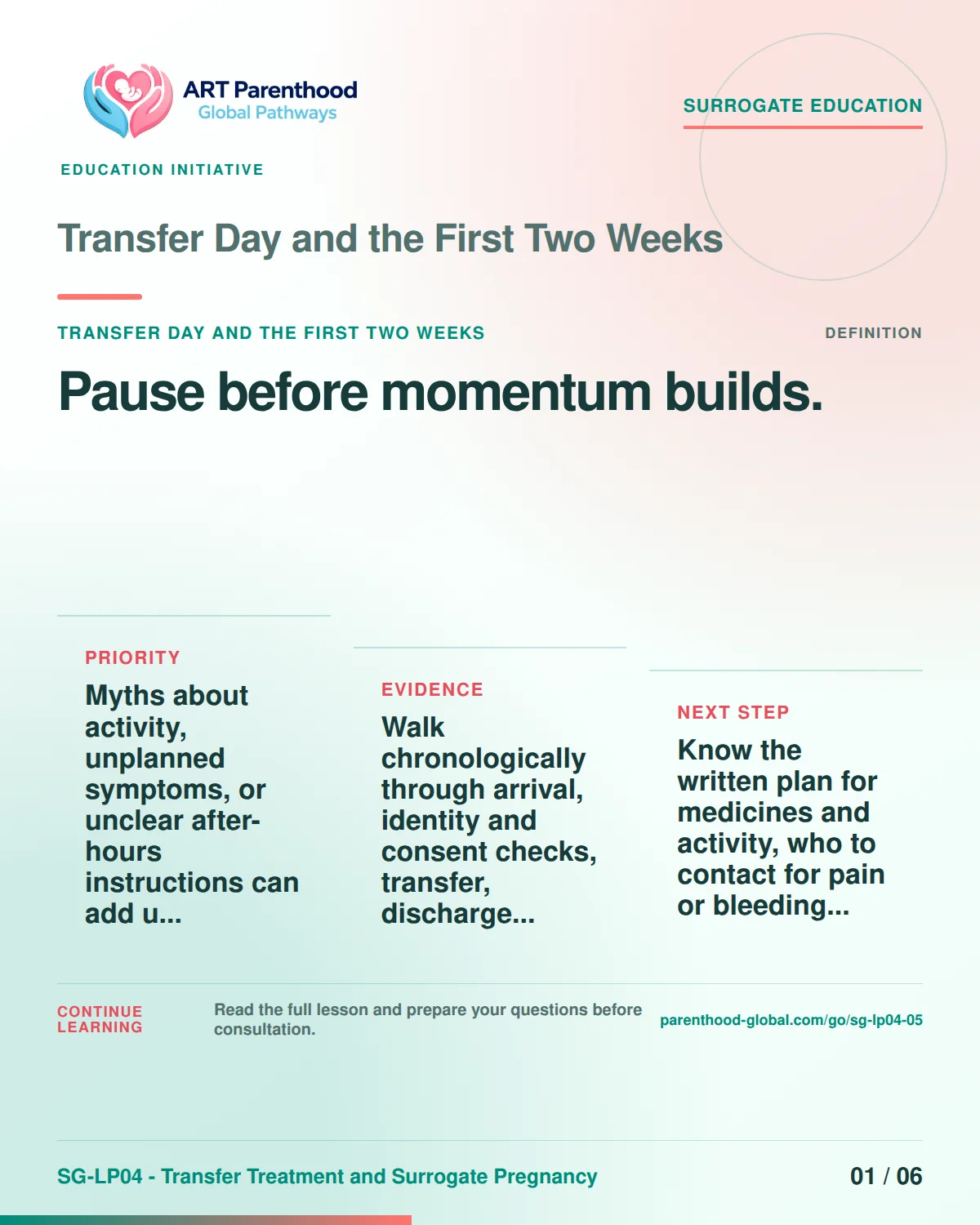 SG-LP04-05 carousel slide 1: Pause before momentum builds. A calm planning visual supports surrogate autonomy without implying eligibility, pregnancy or a guaranteed outcome.