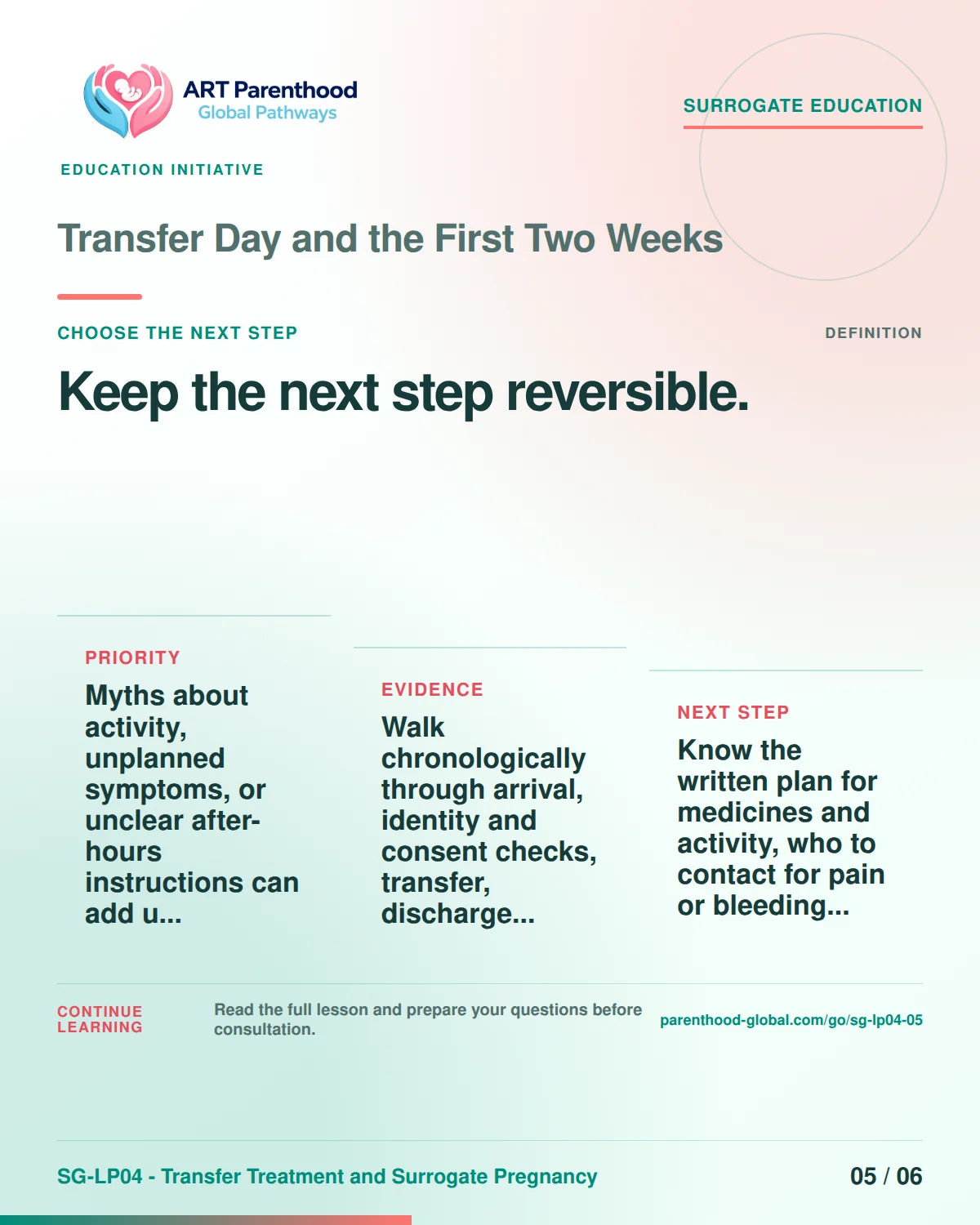 SG-LP04-05 carousel slide 5: Keep the next step reversible. A calm planning visual supports surrogate autonomy without implying eligibility, pregnancy or a guaranteed outcome.
