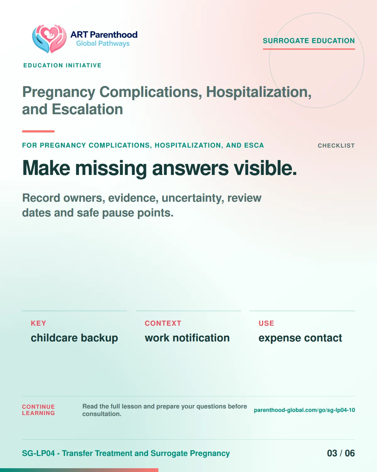 SG-LP04-10 carousel slide 3: Make missing answers visible. A calm planning visual supports surrogate autonomy without implying eligibility, pregnancy or a guaranteed outcome.