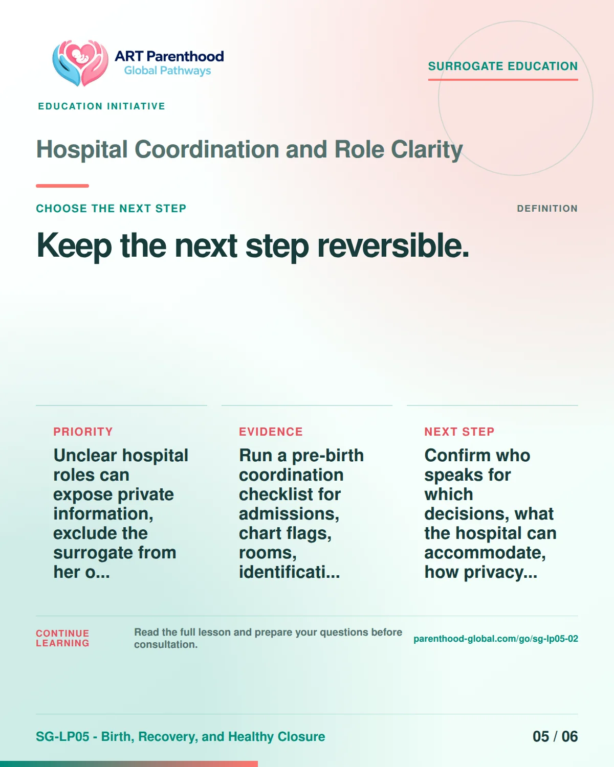 SG-LP05-02 carousel slide 5: Keep the next step reversible. A calm planning visual supports surrogate autonomy without implying eligibility, pregnancy or a guaranteed outcome.