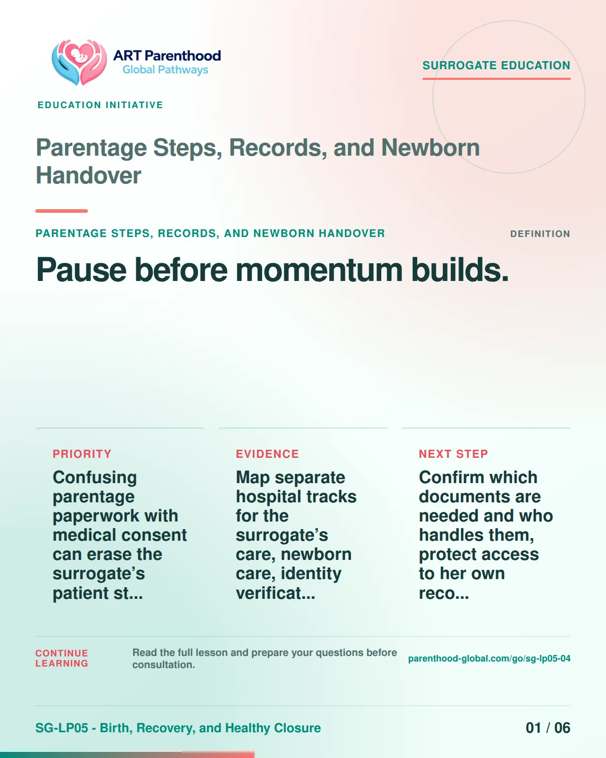 SG-LP05-04 carousel slide 1: Pause before momentum builds. A calm planning visual supports surrogate autonomy without implying eligibility, pregnancy or a guaranteed outcome.