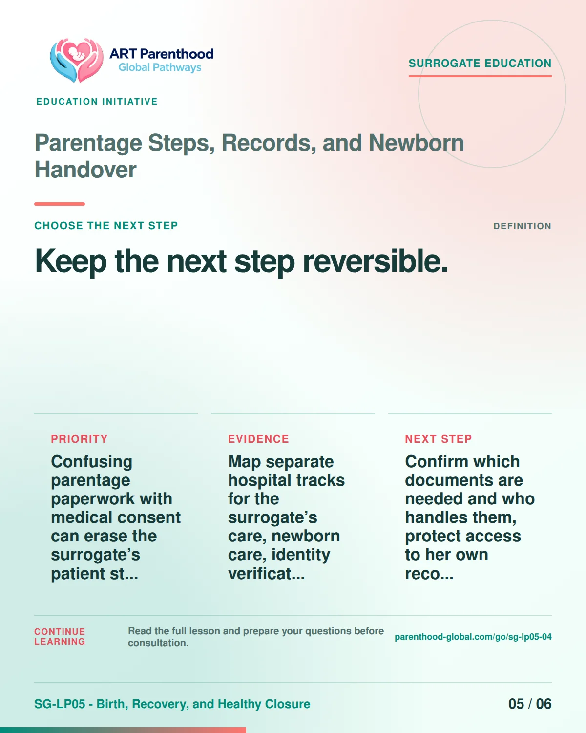 SG-LP05-04 carousel slide 5: Keep the next step reversible. A calm planning visual supports surrogate autonomy without implying eligibility, pregnancy or a guaranteed outcome.