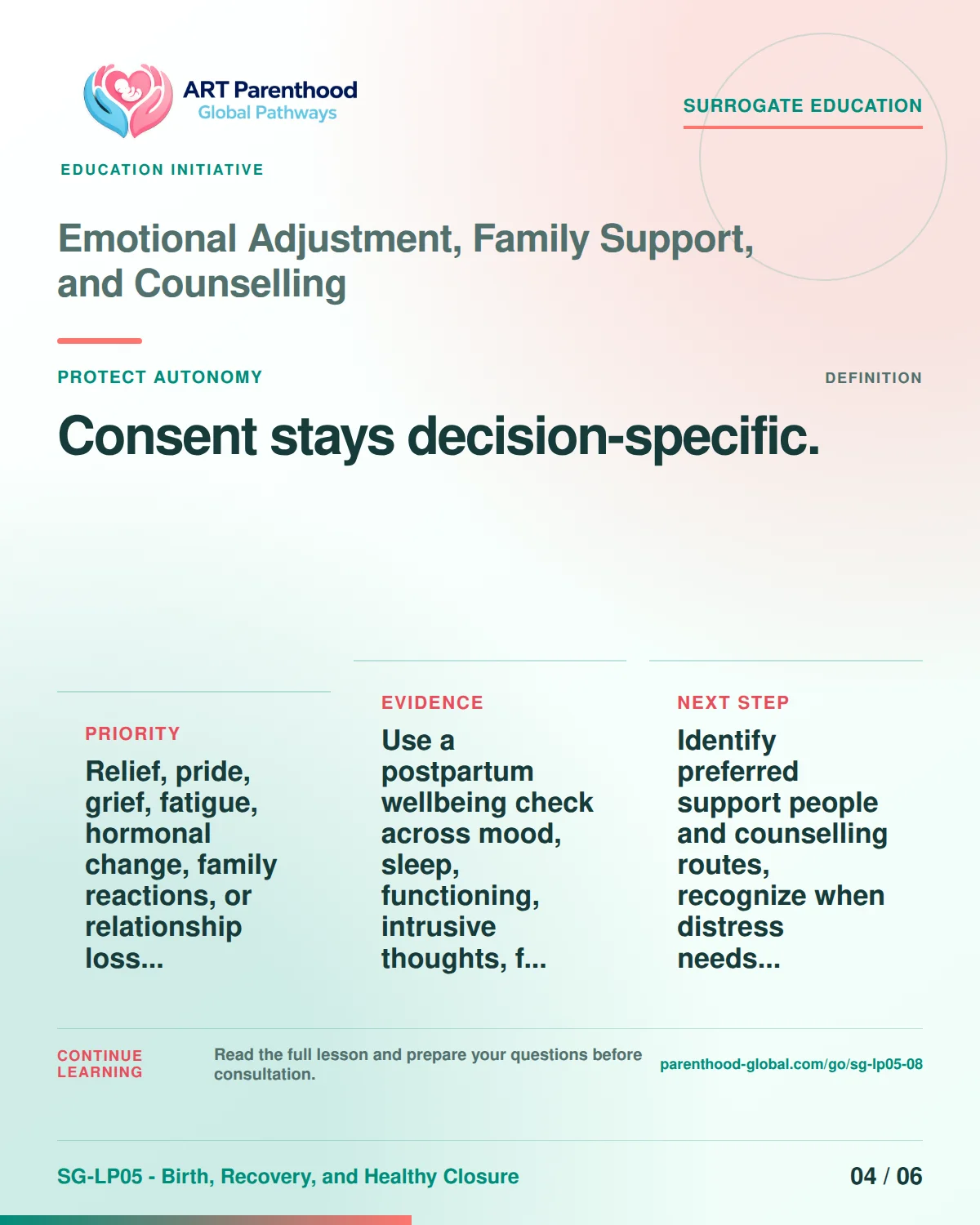 SG-LP05-08 carousel slide 4: Consent stays decision-specific. A calm planning visual supports surrogate autonomy without implying eligibility, pregnancy or a guaranteed outcome.